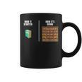 How It Started Book Lovers Shirts Meme Pun Book Graphic Print Coffee Mug