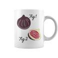 Fig 1 Figs Fruit Scientific Drawing Textbook Graphic Graphic Print Coffee Mug