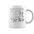 Library Card Due Date Stamp Book Lover Reading Vintage Read Graphic Print Coffee Mug