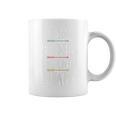 Read Books Pet Dogs Drink Coffee Lover Dog Mom Graphic Print Coffee Mug Read Books Pet Dogs Drink Coffee Lover Dog Mom Graphic Print Coffee Mug