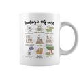 Reading Is Self-Care Silly-Goose Reading Book Bookish Reader Graphic Print Coffee Mug Reading Is Self-Care Silly-Goose Reading Book Bookish Reader Graphic Print Coffee Mug