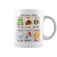 Syllable Types Teacher Phonics Reading Science Of Reading Graphic Print Coffee Mug