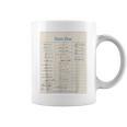 Vintage Library Due Date Card For Book Lovers Librarians Graphic Print Coffee Mug Vintage Library Due Date Card For Book Lovers Librarians Graphic Print Coffee Mug