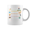 I Will Read Books On a Boat & Everywhere Reading T-Shirt Graphic Print Coffee Mug