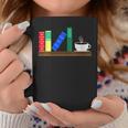 Book Books Shelf Coffee Reading Hobby Graphic Print Coffee Mug Unique Gifts