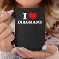 Diagram Heart Cute Schematic Plan Book Blueprint Fan Graphic Print Coffee Mug Unique Gifts