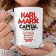 Capital Karl Marx Vintage Book Cover Graphic Print Coffee Mug Unique Gifts Capital Karl Marx Vintage Book Cover Graphic Print Coffee Mug Unique Gifts