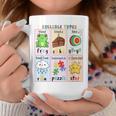 Syllable Types Teacher Phonics Reading Science Of Reading Graphic Print Coffee Mug Unique Gifts