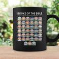 Books Of The Bible Old Testament Christian Bible Reader Graphic Print Coffee Mug Gifts ideas