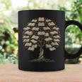Knowledge Growth Tree Bibliophile Book Lover Library Art Graphic Print Coffee Mug Gifts ideas Knowledge Growth Tree Bibliophile Book Lover Library Art Graphic Print Coffee Mug Gifts ideas