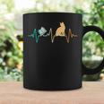 Reading Cat Heartbeat Book & Cat Lover Graphic Print Coffee Mug Gifts ideas