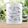 Jurassic World Dinosaurs Textbook Page Graphic Print Coffee Mug Gifts ideas Jurassic World Dinosaurs Textbook Page Graphic Print Coffee Mug Gifts ideas