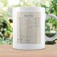 Vintage Library Due Date Card For Book Lovers Librarians Graphic Print Coffee Mug Gifts ideas Vintage Library Due Date Card For Book Lovers Librarians Graphic Print Coffee Mug Gifts ideas