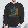 Reality Optional Reading Required Gamer Panther Book Sweatshirt Gifts for Old Men