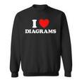 Diagram Heart Cute Schematic Plan Book Blueprint Fan Sweatshirt