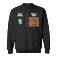 How It Started Book Lovers Shirts Meme Pun Book Sweatshirt