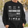 Monster Romance Reader Smut Label Bookish Smutty Book Merch Sweatshirt Gifts for Him Monster Romance Reader Smut Label Bookish Smutty Book Merch Sweatshirt Gifts for Him