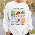 Syllable Types Teacher Phonics Reading Science Of Reading Sweatshirt Gifts for Him