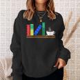 Book Books Shelf Coffee Reading Hobby Sweatshirt Gifts for Her