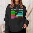 Books Of Bible Periodic Table Seminary Pastor Appreciation Sweatshirt Gifts for Her