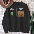 How It Started Book Lovers Shirts Meme Pun Book Sweatshirt Gifts for Old Women
