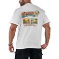 Spring Training 2026 Retro Postcard Baseball Premium Tri-Blend Men's Back Print T-Shirt Spring Training 2026 Retro Postcard Baseball Premium Tri-Blend Men's Back Print T-Shirt