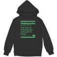 Abibliophobia The Fear Of Running Out Of Books To Read Unisex Hoodie