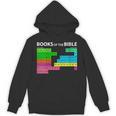 Books Of Bible Periodic Table Seminary Pastor Appreciation Unisex Hoodie