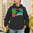 Books Of Bible Periodic Table Seminary Pastor Appreciation Unisex Hoodie