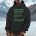 Abibliophobia The Fear Of Running Out Of Books To Read Unisex Hoodie