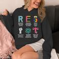 Banned Books Reproductive Lgbt Rights Social Justice Resist Unisex Hoodie Banned Books Reproductive Lgbt Rights Social Justice Resist Unisex Hoodie