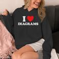Diagram Heart Cute Schematic Plan Book Blueprint Fan Unisex Hoodie
