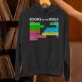 Books Of Bible Periodic Table Seminary Pastor Appreciation Unisex Hoodie