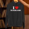 Diagram Heart Cute Schematic Plan Book Blueprint Fan Unisex Hoodie