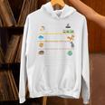 I Will Read Books On a Boat & Everywhere Reading T-Shirt Unisex Hoodie I Will Read Books On a Boat & Everywhere Reading T-Shirt Unisex Hoodie