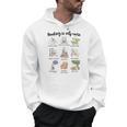 Reading Is Self-Care Silly-Goose Reading Book Bookish Reader Men Hoodie