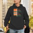 A Book Worth Banning Is a Book Worth Reading Banned Books Men Hoodie A Book Worth Banning Is a Book Worth Reading Banned Books Men Hoodie