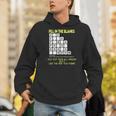 Fill In The Blanks Answers Sox Fork Pants Pulse Books Random Men Hoodie