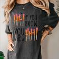6 7 If You Know You Know Baseball Ice Cream Dip Women's Comfort Colors T-Shirt Pepper