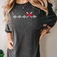 Baseball Softball Baseball Mom Heartbeat Baseball Premium Tri-Blend Women's Comfort Colors T-Shirt Pepper Baseball Softball Baseball Mom Heartbeat Baseball Premium Tri-Blend Women's Comfort Colors T-Shirt Pepper
