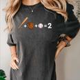 Sports Math Equation Baseball Bat Ball Glove Graphic Teacher Women's Comfort Colors T-Shirt Pepper Sports Math Equation Baseball Bat Ball Glove Graphic Teacher Women's Comfort Colors T-Shirt Pepper