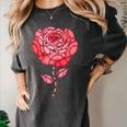 Sporty Rose Graphic With Baseball And Rugby Ball Petals Women's Comfort Colors T-Shirt Pepper Sporty Rose Graphic With Baseball And Rugby Ball Petals Women's Comfort Colors T-Shirt Pepper