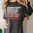Uniform Washer Water Filler Cheerleader Baseball Mom Women's Comfort Colors T-Shirt Pepper Uniform Washer Water Filler Cheerleader Baseball Mom Women's Comfort Colors T-Shirt Pepper