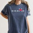 Baseball Softball Baseball Mom Heartbeat Baseball Premium Tri-Blend Women's Comfort Colors T-Shirt Moss Baseball Softball Baseball Mom Heartbeat Baseball Premium Tri-Blend Women's Comfort Colors T-Shirt Moss
