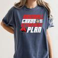 Cards Collector Baseball Cards Are My Retirement Plan Women's Comfort Colors T-Shirt Moss Cards Collector Baseball Cards Are My Retirement Plan Women's Comfort Colors T-Shirt Moss