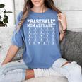 Baseball Mom Alphabet Mommy Mother's Day Motivational Saying Women's Comfort Colors T-Shirt Chalky Mint Baseball Mom Alphabet Mommy Mother's Day Motivational Saying Women's Comfort Colors T-Shirt Chalky Mint