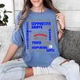 Baseball Mom Traits For Great Mothers Grey And Blue Women's Comfort Colors T-Shirt Chalky Mint Baseball Mom Traits For Great Mothers Grey And Blue Women's Comfort Colors T-Shirt Chalky Mint
