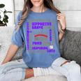 Baseball Mom Traits For Great Mothers Grey And Purple Women's Comfort Colors T-Shirt Chalky Mint Baseball Mom Traits For Great Mothers Grey And Purple Women's Comfort Colors T-Shirt Chalky Mint