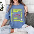 Baseball Mom Traits For Great Mothers Grey And Yellow Women's Comfort Colors T-Shirt Chalky Mint Baseball Mom Traits For Great Mothers Grey And Yellow Women's Comfort Colors T-Shirt Chalky Mint
