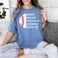 Greatest Game Ever Played Was In Cleveland 2016 Baseball Women's Comfort Colors T-Shirt Chalky Mint Greatest Game Ever Played Was In Cleveland 2016 Baseball Women's Comfort Colors T-Shirt Chalky Mint